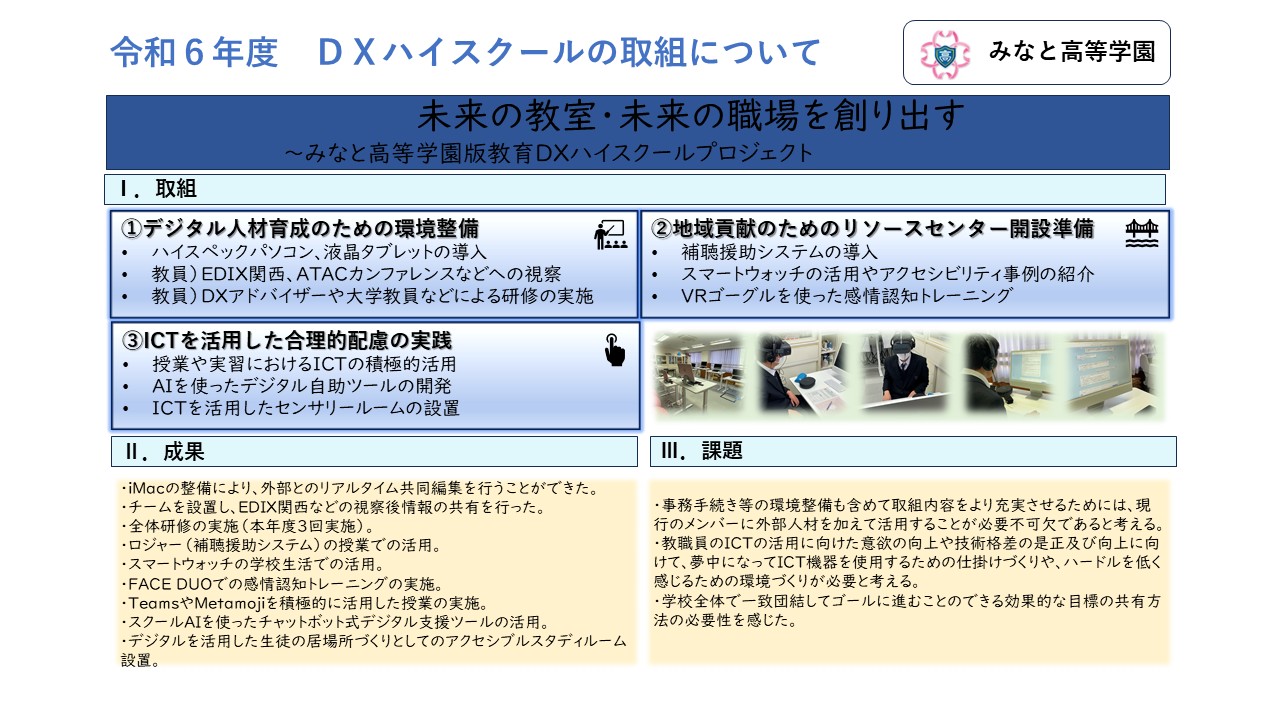 01_取組成果等資料（みなと高等学園）